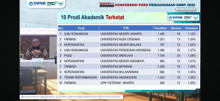 UPNVJ Enters Top 10 Tightest Study Programs in SNBP 2025