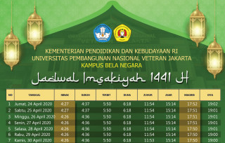 Jadwal Imsakiyah 1441 H Untuk Jakarta dan Sekitarnya