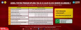 Ketentuan Penerimaan Mahasiswa Baru Program Diploma Tiga (D-3) Jalur Seleksi Mandiri UPN Veteran Jakarta Gelombang 2 Tahun 2022