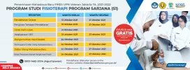 Penerimaan Mahasiswa Baru Program Studi S1 Fisioterapi  Jalur Seleksi Mandiri UPN Veteran Jakarta (SEMA UPNVJ) Tahun 2021